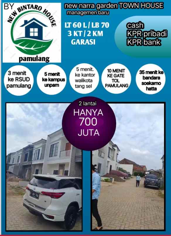unit kavling dan unit rumah
