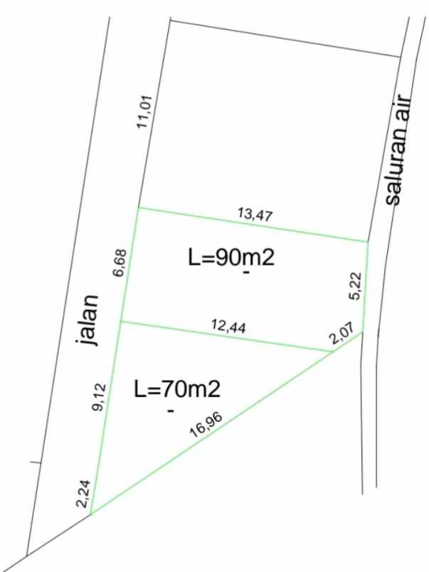 dijual 90m jl kubudayu pesanggaran sesetan denpasar