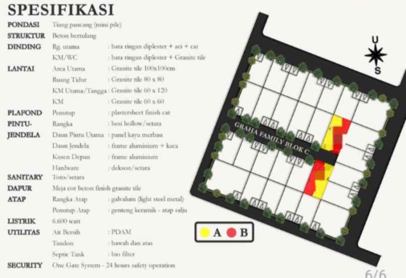 dijual rumah graha famili