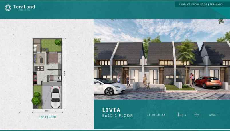 dijual rumah jl driyorejo