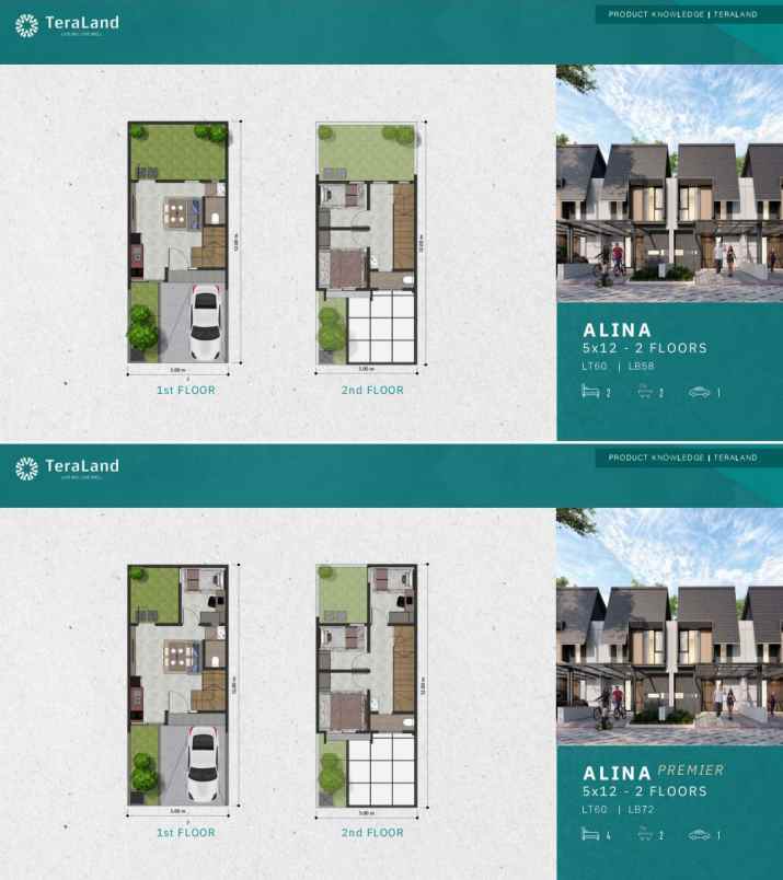 dijual rumah jl driyorejo