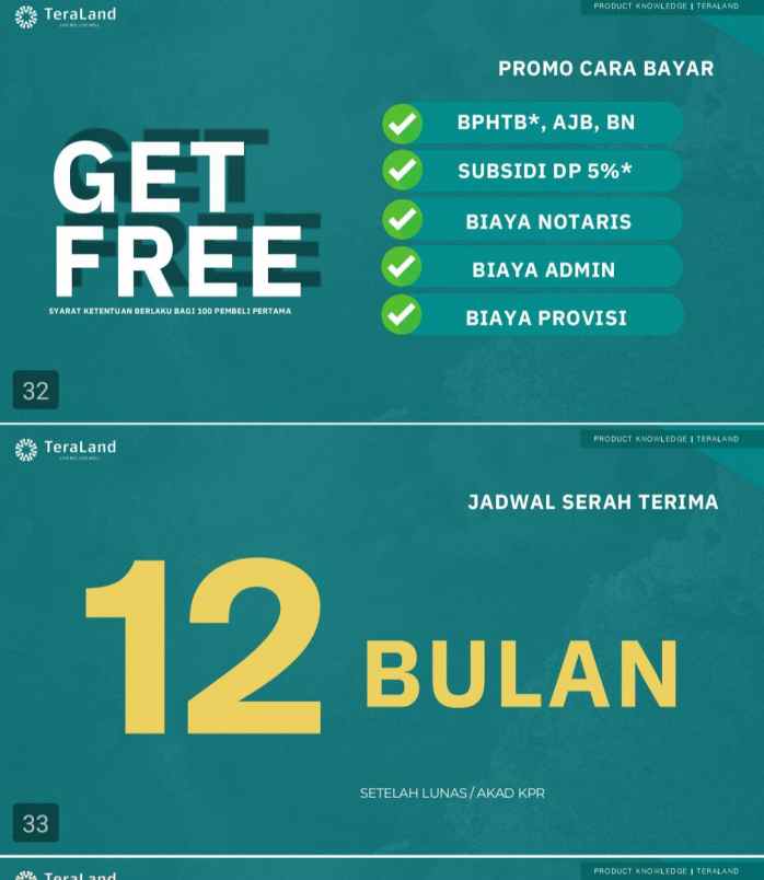 dijual rumah jl driyorejo