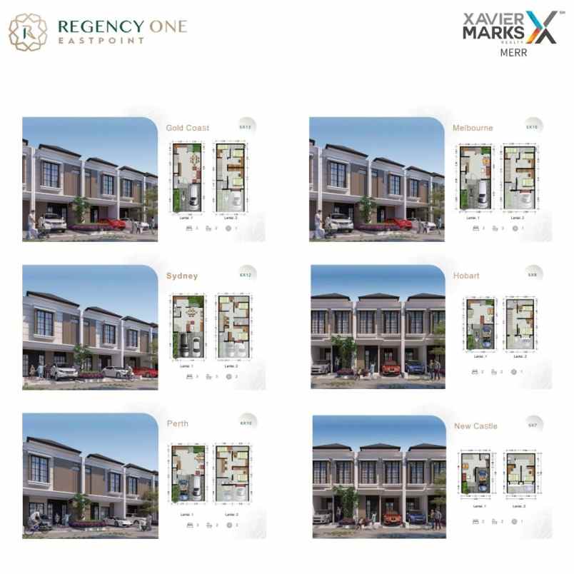 dijual rumah regency one easpoint