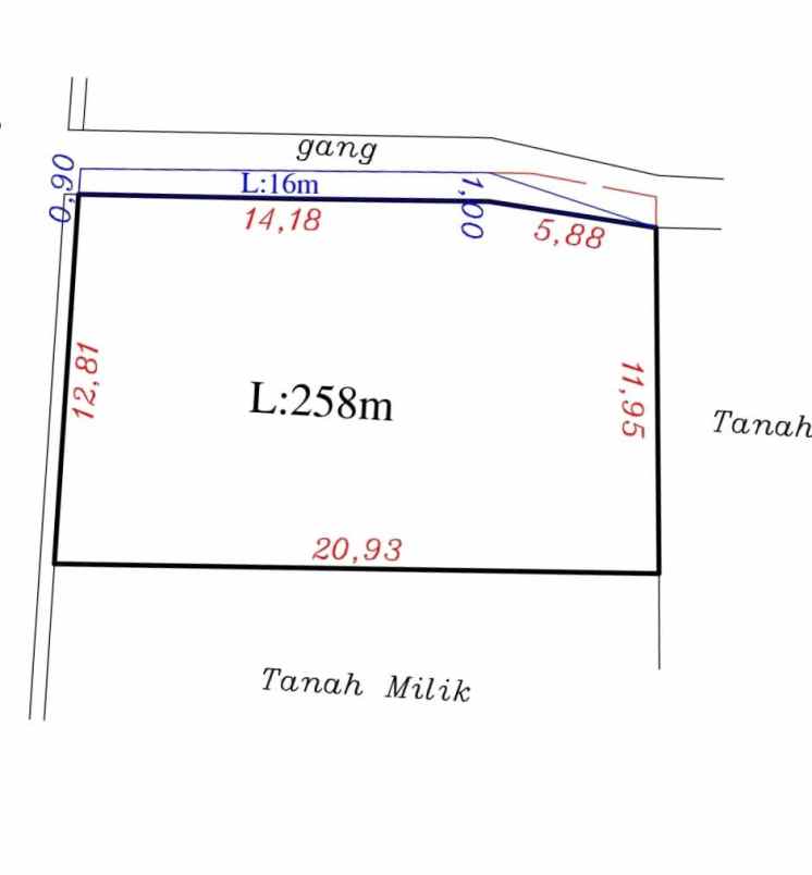 dijual tanah 280 m di cikuda jatinangor