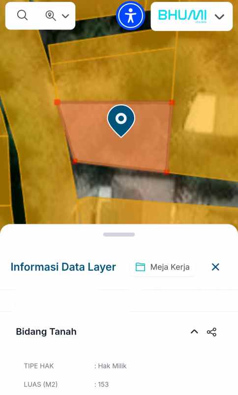 dijual tanah candi