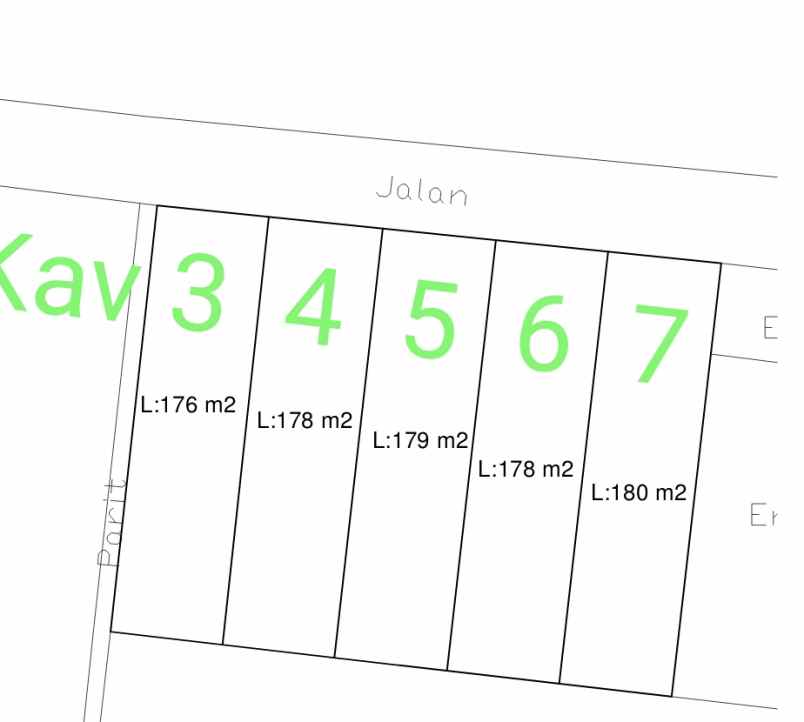 dijual tanah jalan abiyoso