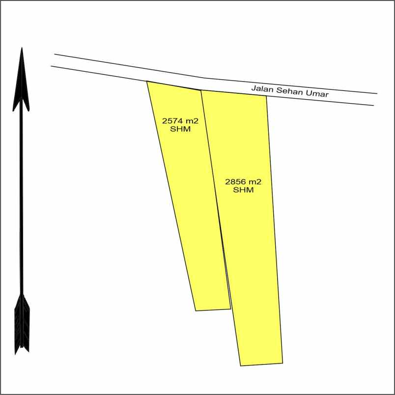 dijual tanah jalan sehan umar