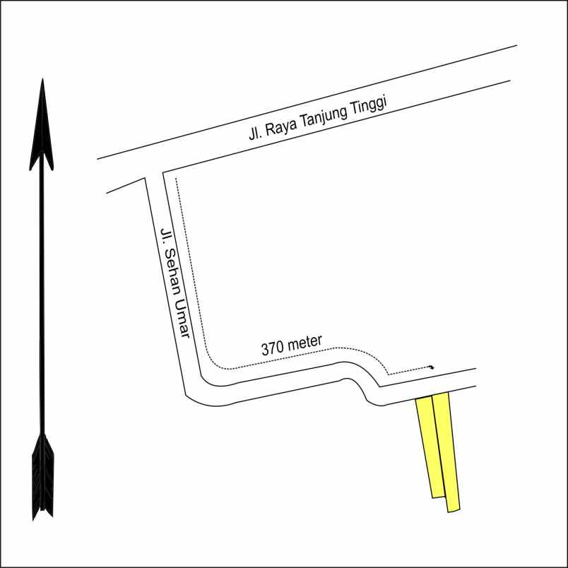 dijual tanah jalan sehan umar