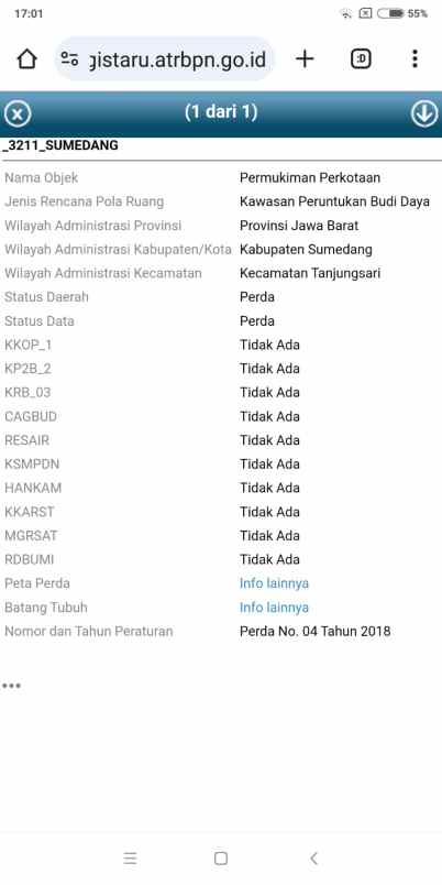 dijual tanah jl kenanga kebun hui