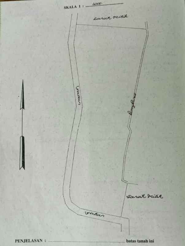 dijual tanah melangkaja