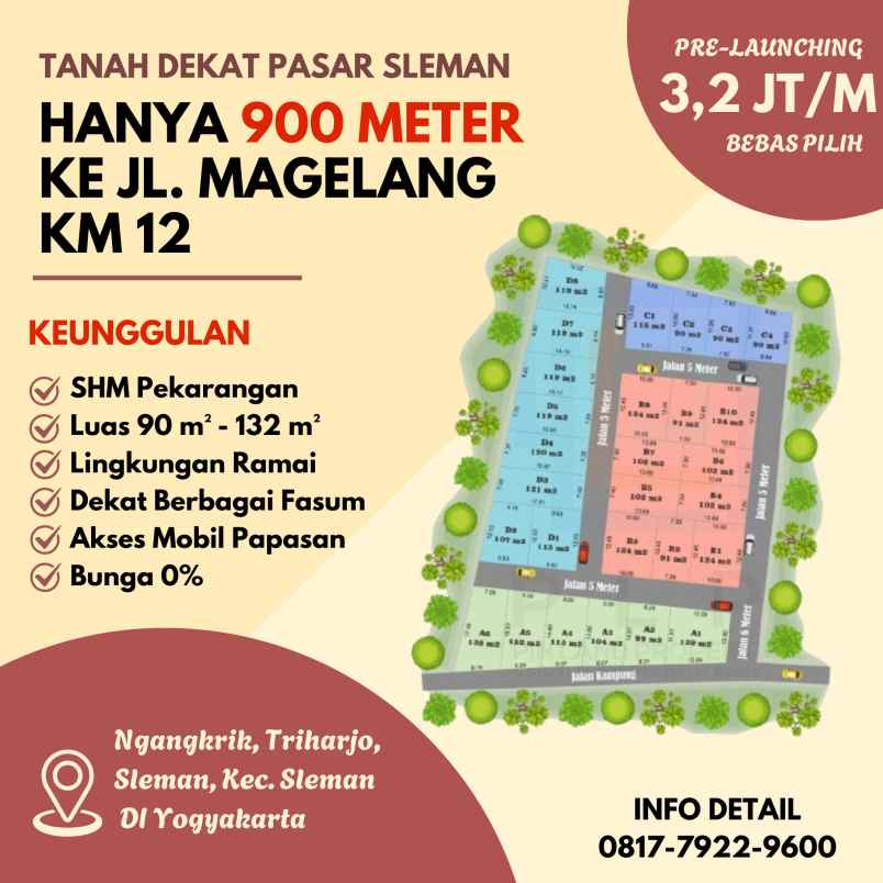 dijual tanah ngangkrik triharjo sleman