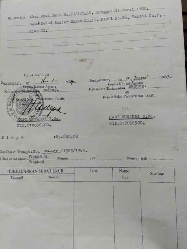 dijual tanah raya denpasar singaraja