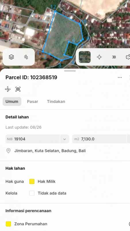 dijual tanah unud raya uluwatu
