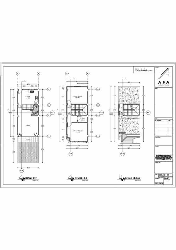 dijual villa mutiara gatsu jl pensiunan