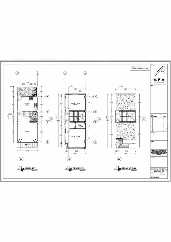 dijual villa mutiara gatsu jl pensiunan