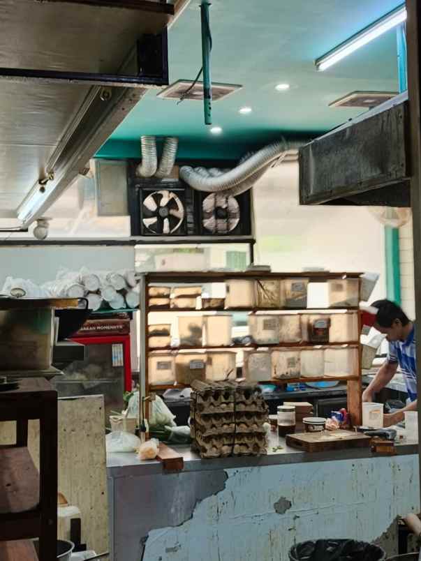 disewakan ruko gudang kantor kelapa puyuh kelapa gading