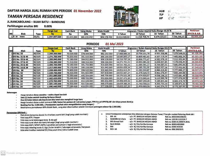 rumah baru rancabolang dekat ciwastra bandung