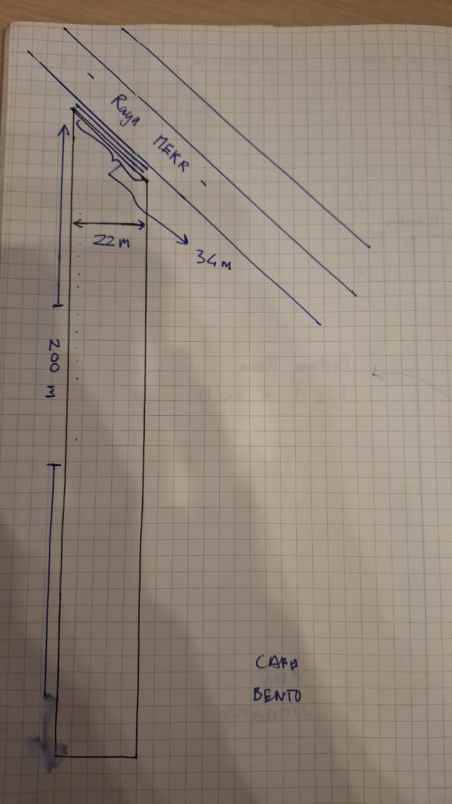 tanah nol jalan raya siap bangun dr ir h soekarno merr