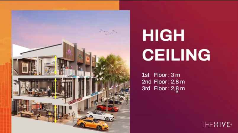 dijual ruko gudang kantor jl mh thamrin lippo cikarang