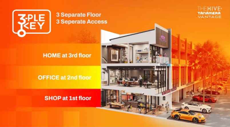 dijual ruko gudang kantor jl mh thamrin lippo cikarang