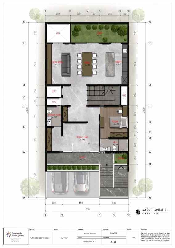 dijual rumah citraland