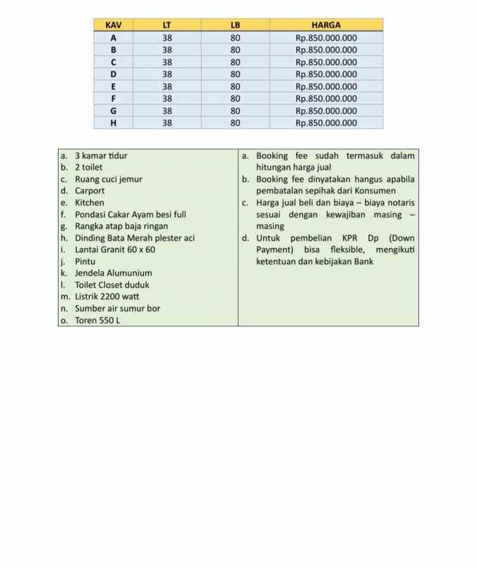 dijual rumah jagakarsa jakarta selatan