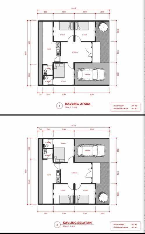 dijual rumah sindumartani