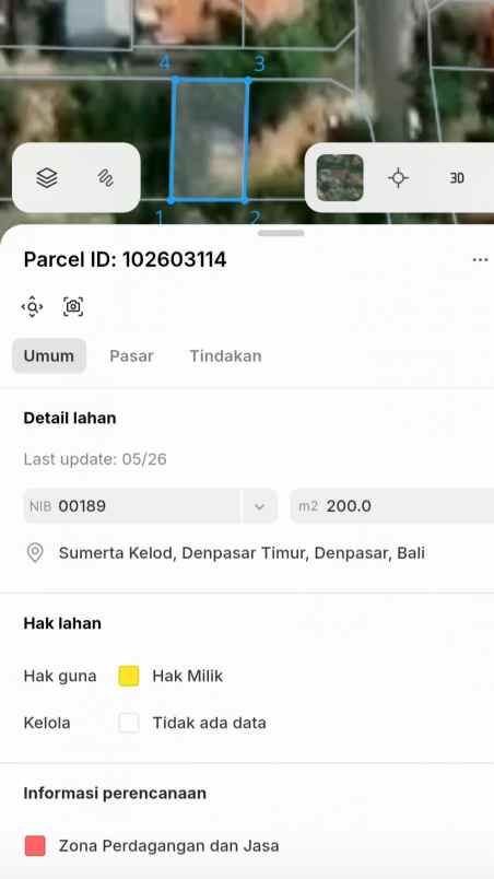 dijual tanah drupadi renon