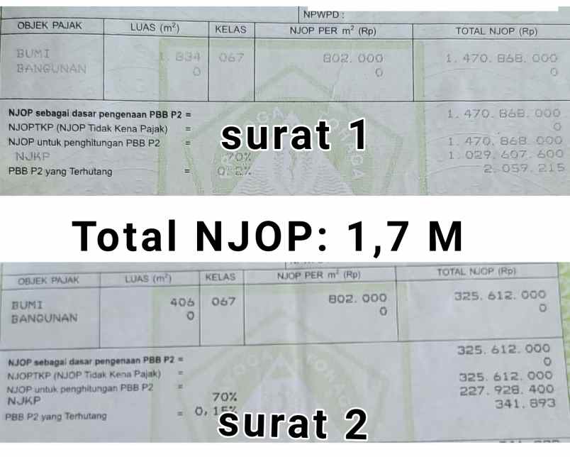 dijual tanah luas dan strategis di bogor dekat ke ipb