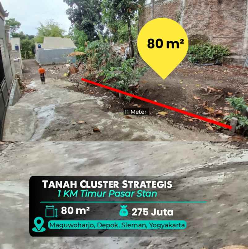 dijual tanah maguwo