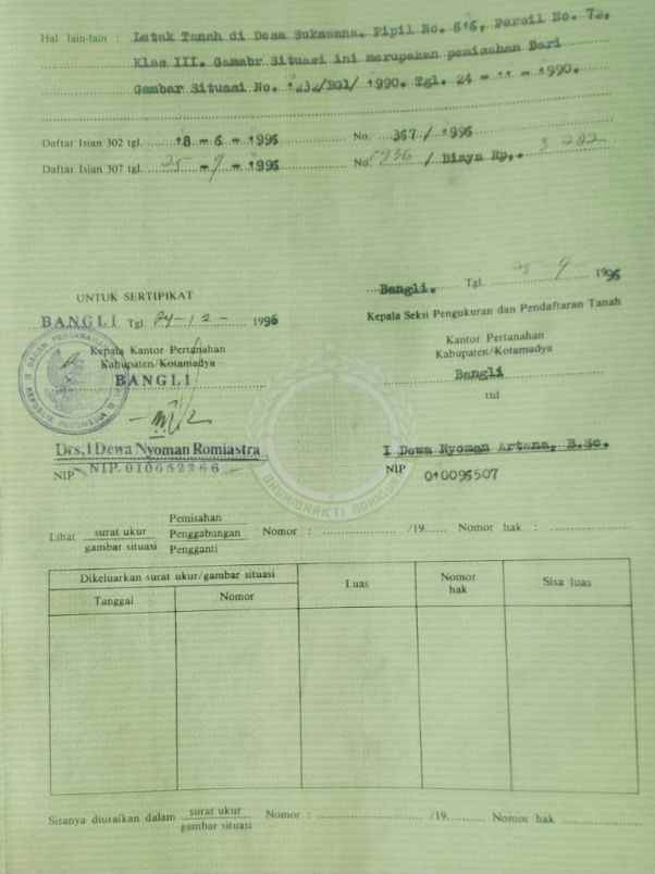 dijual tanah pantai melasti