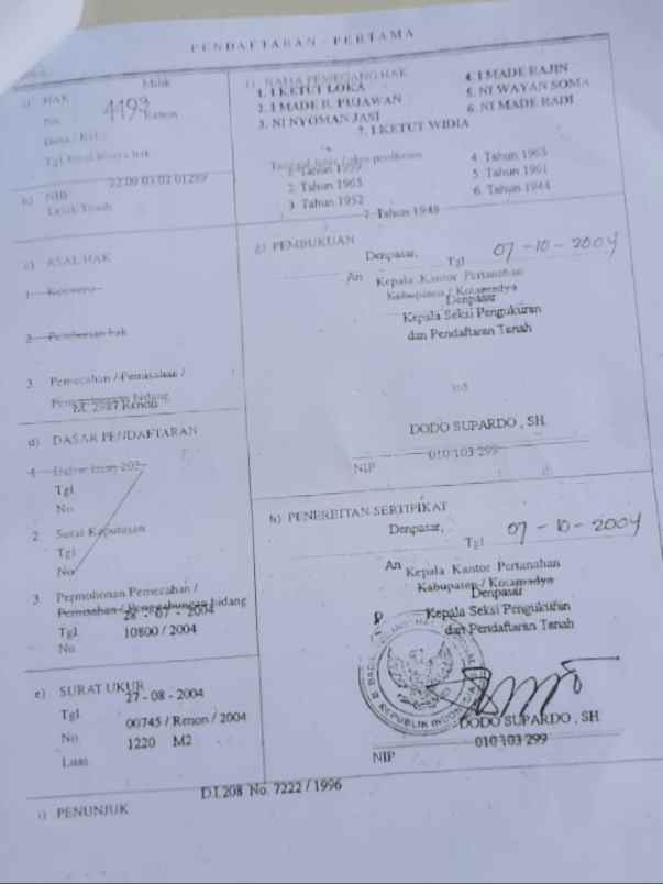 dijual tanah tukad badung