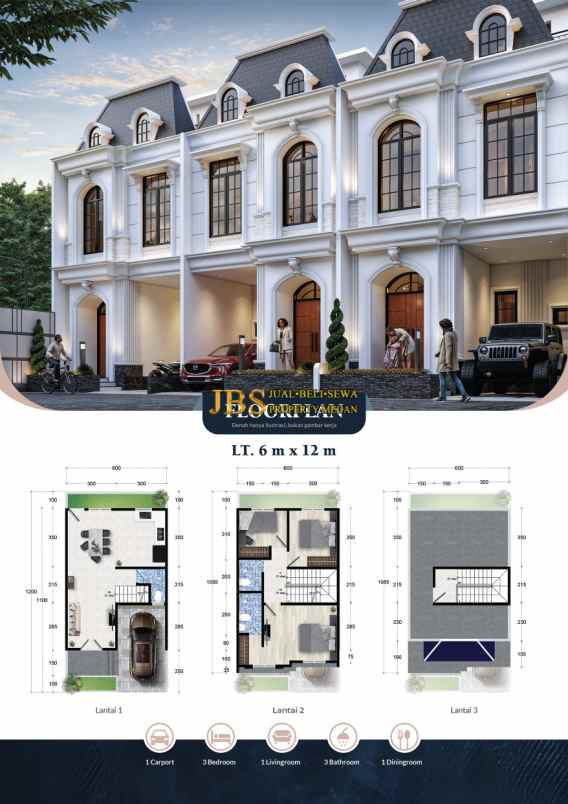 dijual villa krakatau townville jalan