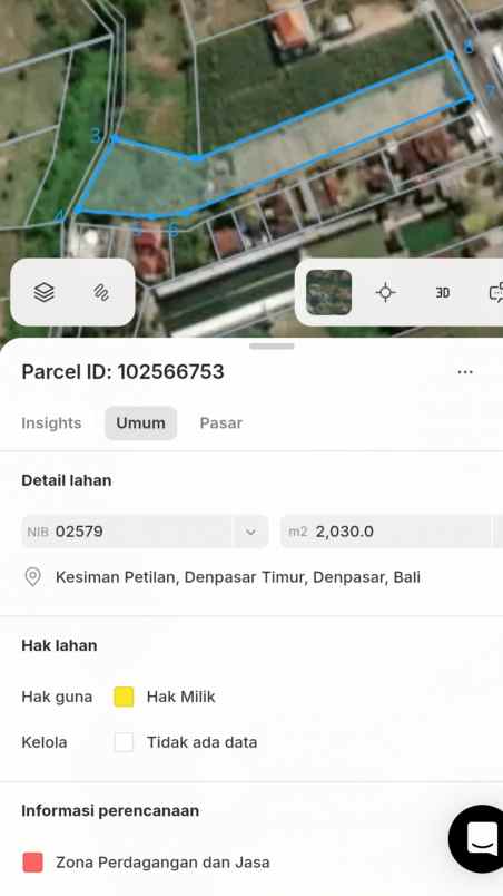 disewakan tanah kesiman petilan