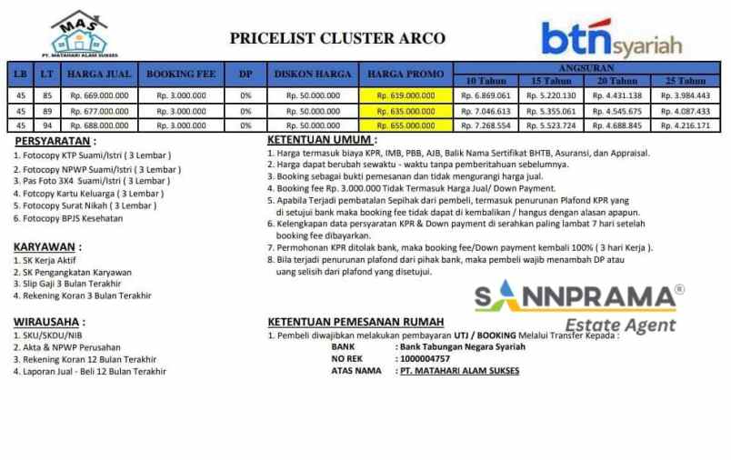 rumah 1 lantai di selatan jakarta