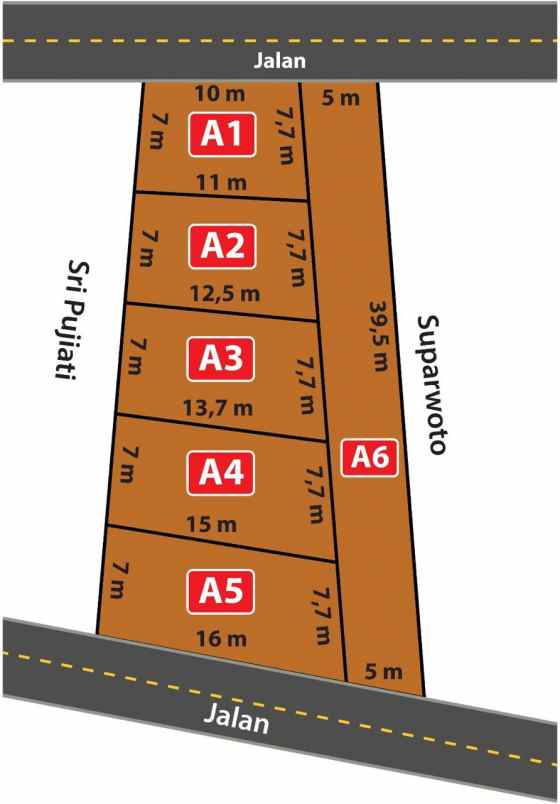 rumah huni mertoyudan dekat spbu glagah