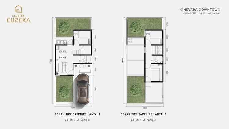 rumah jl cikandang gadobangkong