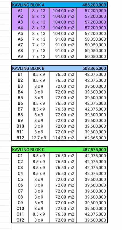 tanah kavling siap bangun dan strategis