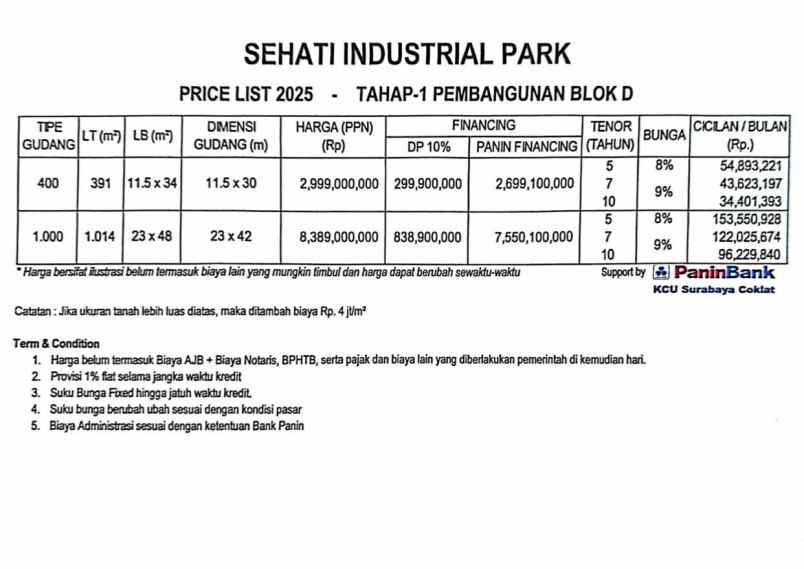 dijual gudang premium baru di sidoarjo