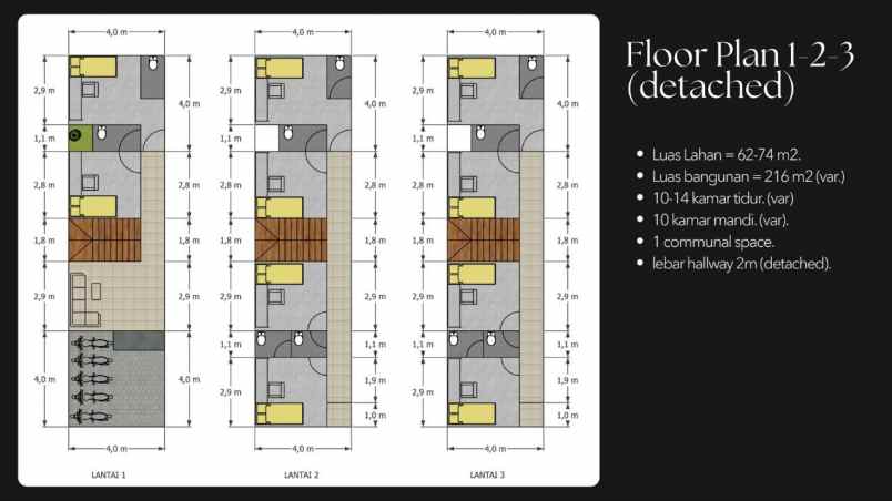 dijual kost jl h boan lisan kukusan