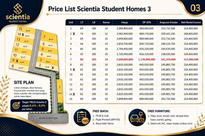 dijual kost jl h boan lisan kukusan