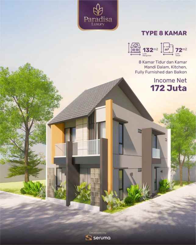 dijual kost raya dramaga