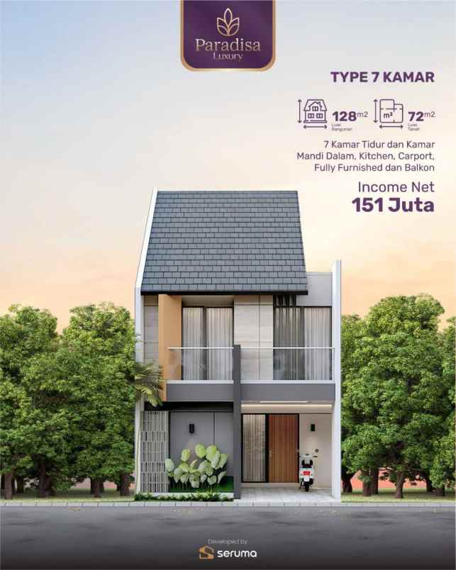 dijual kost raya dramaga