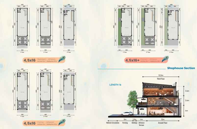 dijual ruko gudang kantor gading serpong