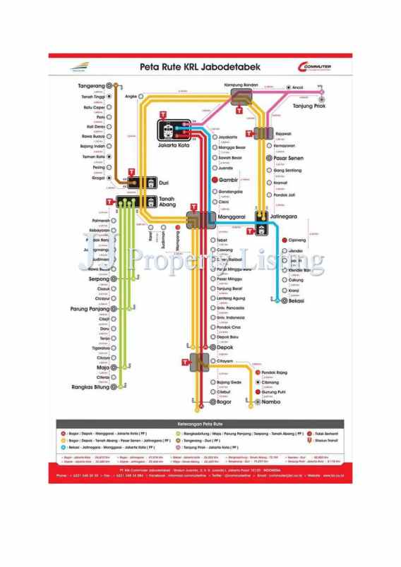 dijual rumah di citra maja
