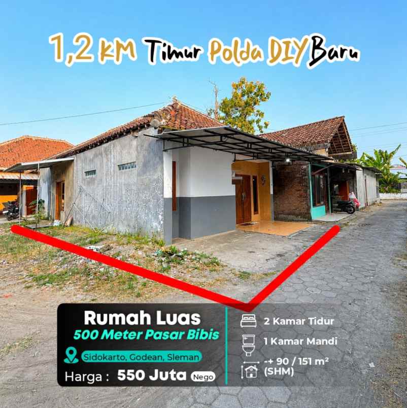 dijual rumah godean