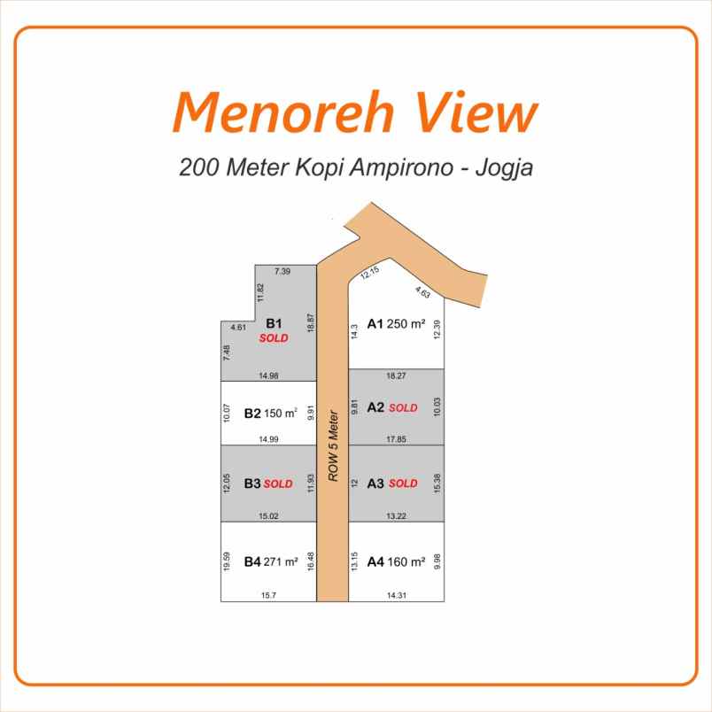dijual tanah jl raya kaligesing