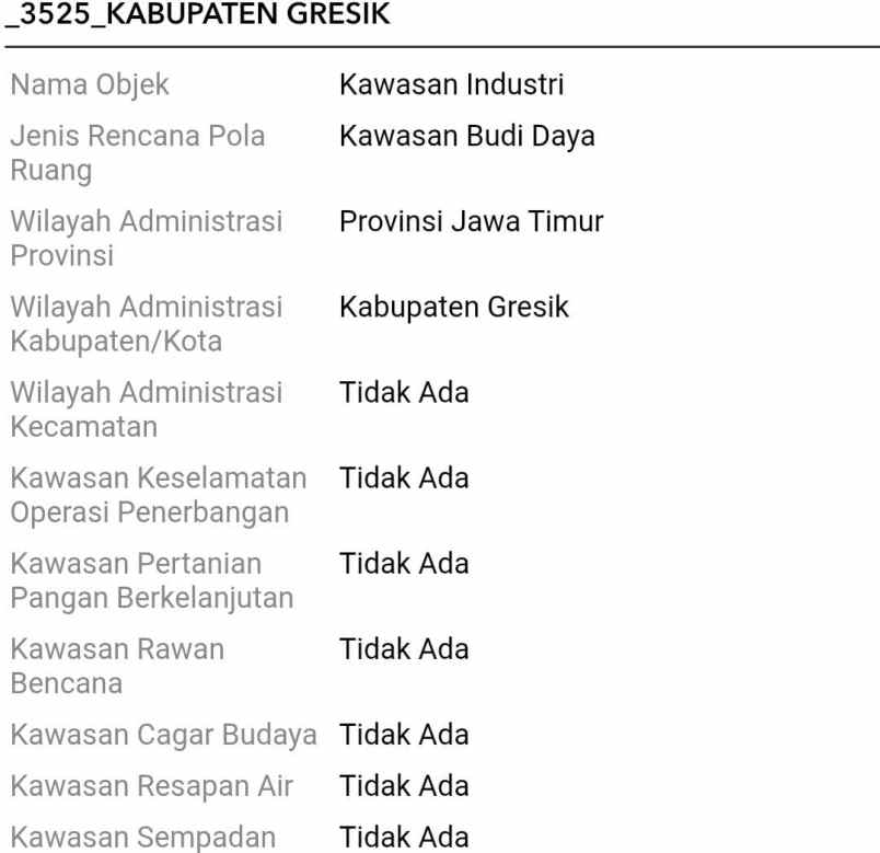 dijual tanah sumengko wringinanom gresik