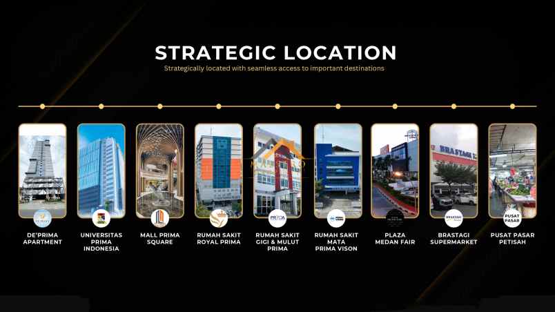 new hot project medan golden prima residence