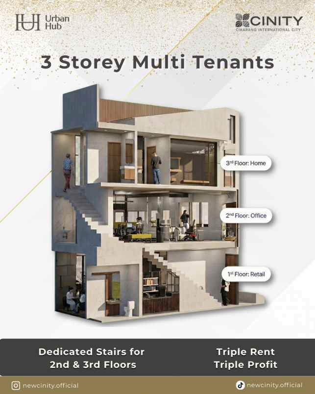 rukonpremium 3 lantai di kawasan kota mandiri cinity